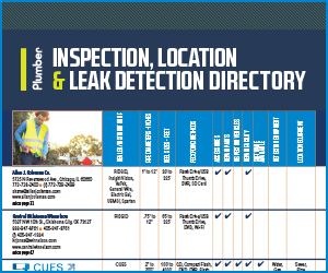 Inspection Directory Header