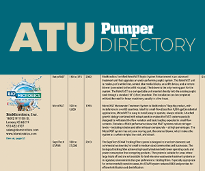 ATU Directory Boombox