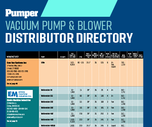Pump DIST Directory Boombox
